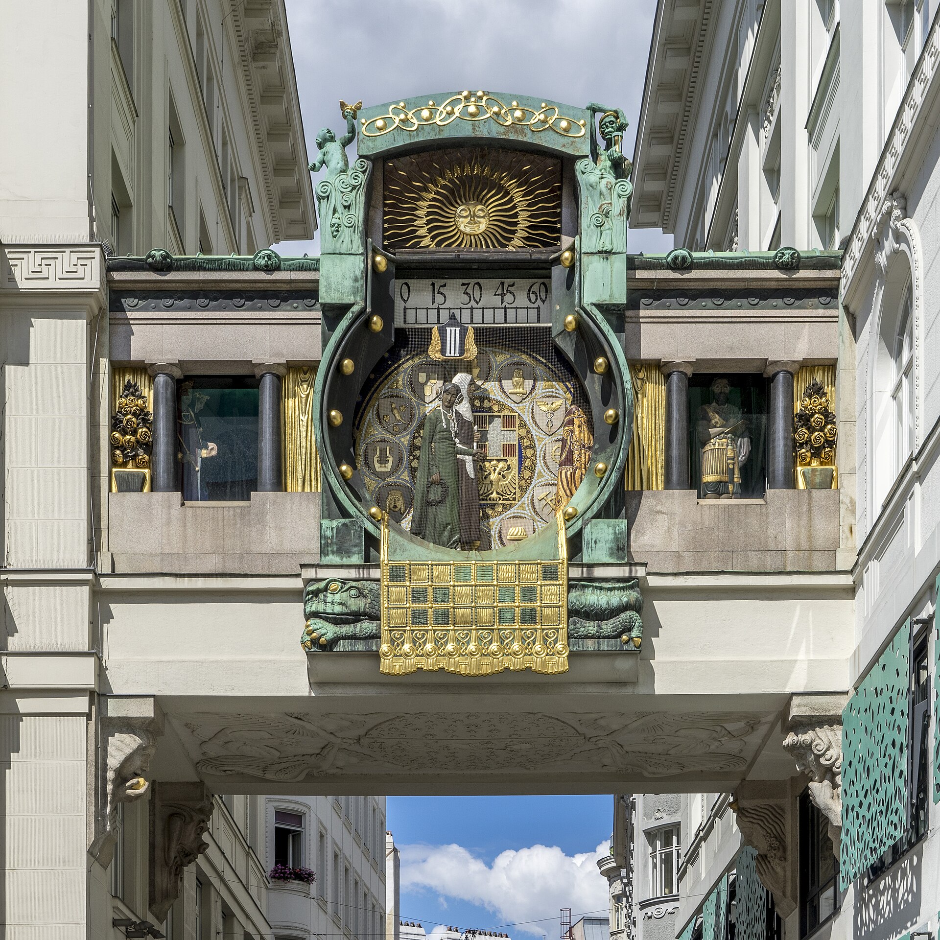 Ankeruhr Vienna, Art Nouveau clock at Hoher Markt