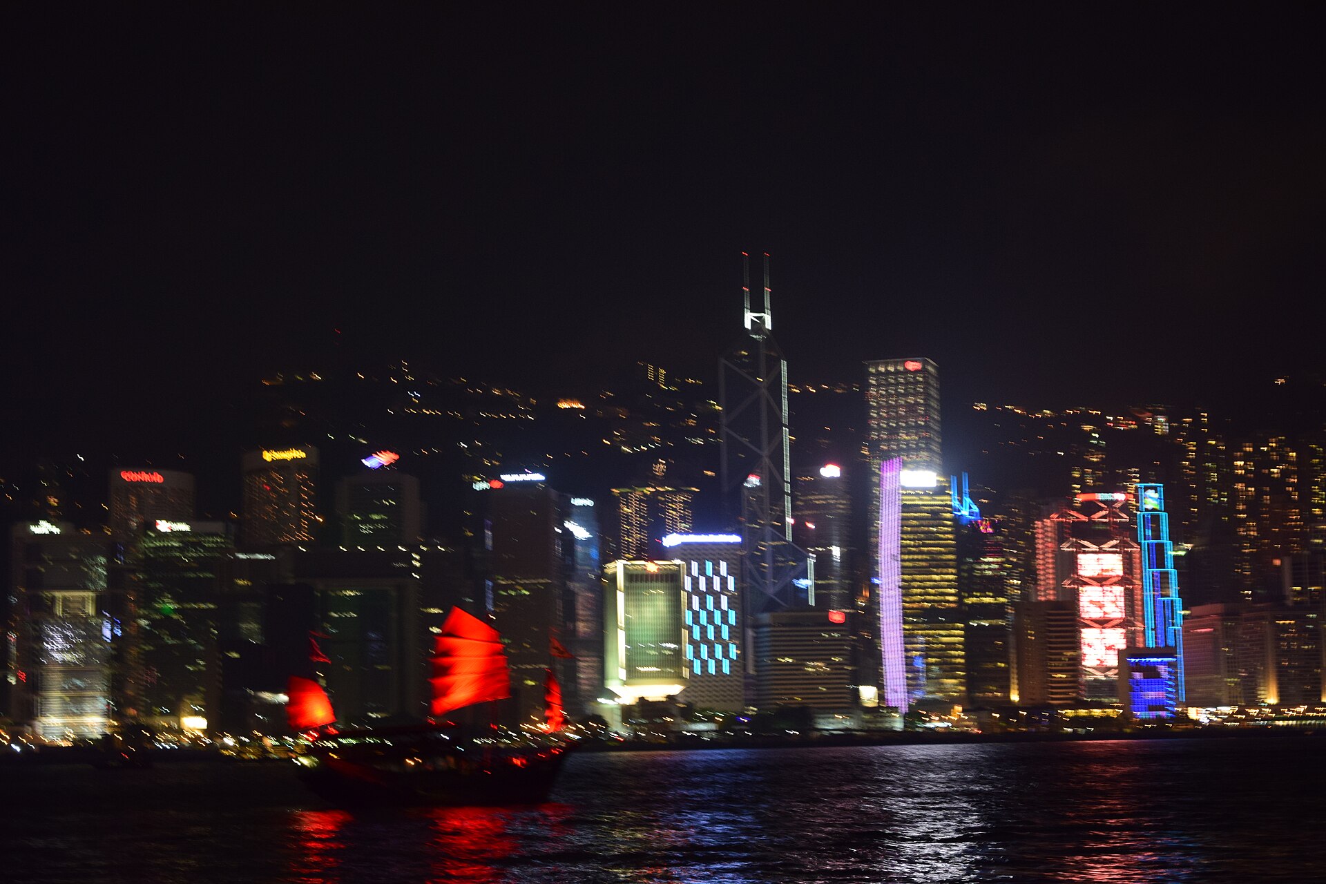 Aqua Luna Hong Kong traditional red-sail junk boat in Victoria Harbour